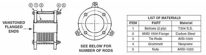 Bellow Expansion Joint Drawing