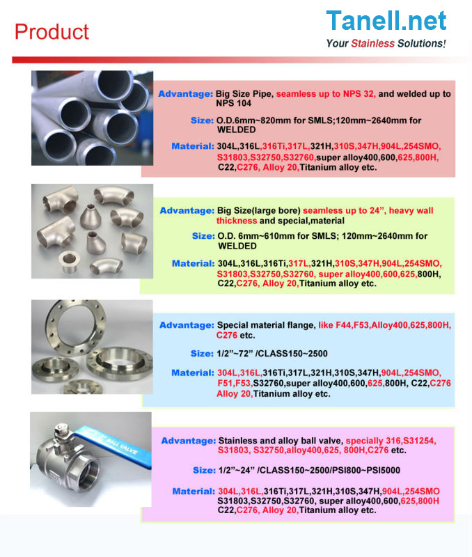 More Products